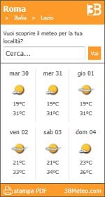 Localita 6 giorni configurabile