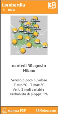 Regione 1 giorno compatto