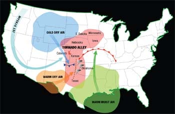Tornado Alley, Great Plains USA